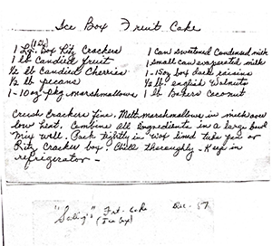 Ice Box Fruit Cake (1987) 